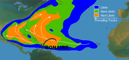 Bonaire Hurricane track